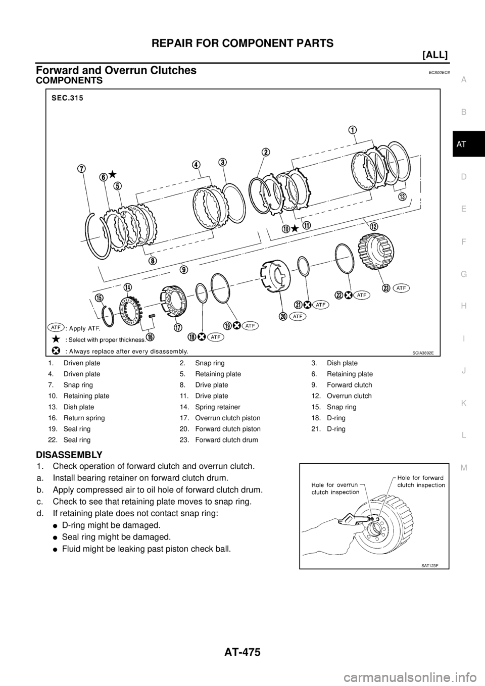 NISSAN X-TRAIL 2005  Service Repair Manual REPAIR FOR COMPONENT PARTS
AT-475
[ALL]
D
E
F
G
H
I
J
K
L
MA
B
AT
 
Forward and Overrun ClutchesECS00EC6
COMPONENTS
DISASSEMBLY
1. Check operation of forward clutch and overrun clutch.
a. Install bear