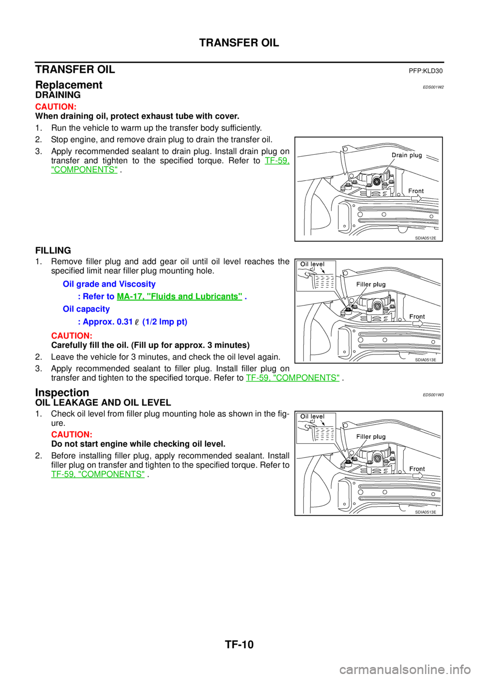 NISSAN X-TRAIL 2005  Service Repair Manual TF-10
TRANSFER OIL
 
TRANSFER OILPFP:KLD30
ReplacementEDS001W2
DRAINING
CAUTION:
When draining oil, protect exhaust tube with cover.
1. Run the vehicle to warm up the transfer body sufficiently.
2. St