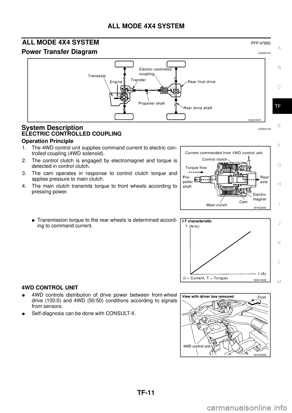 NISSAN X-TRAIL 2005  Service Repair Manual ALL MODE 4X4 SYSTEM
TF-11
C
E
F
G
H
I
J
K
L
MA
B
TF
 
ALL MODE 4X4 SYSTEMPFP:47850
Power Transfer DiagramEDS001VA
System DescriptionEDS001VB
ELECTRIC CONTROLLED COUPLING
Operation Principle
1. The 4WD