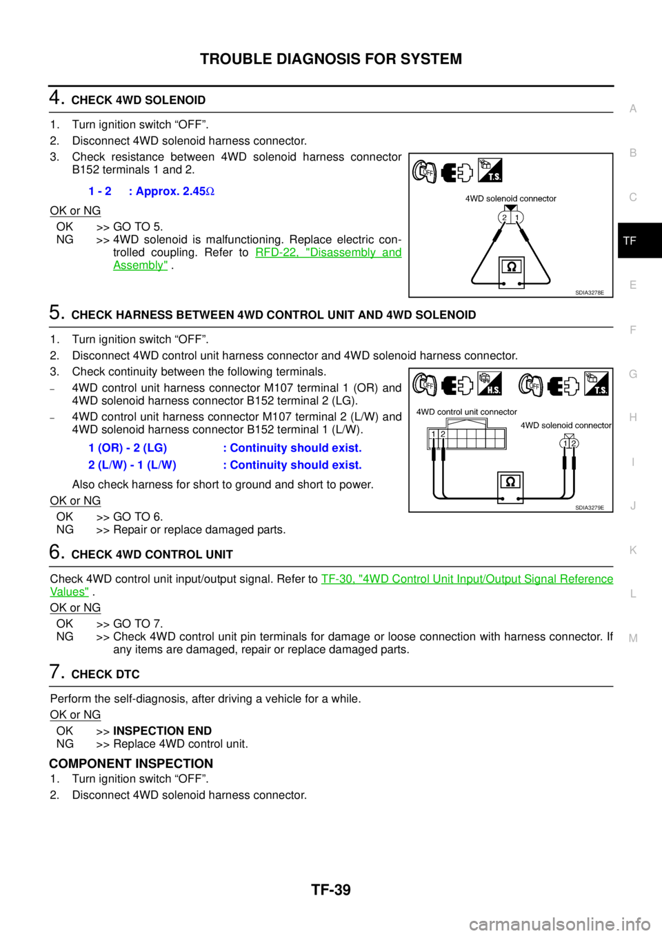 NISSAN X-TRAIL 2005  Service Repair Manual TROUBLE DIAGNOSIS FOR SYSTEM
TF-39
C
E
F
G
H
I
J
K
L
MA
B
TF
 
4. CHECK 4WD SOLENOID 
1. Turn ignition switch “OFF”.
2. Disconnect 4WD solenoid harness connector. 
3. Check resistance between 4WD 