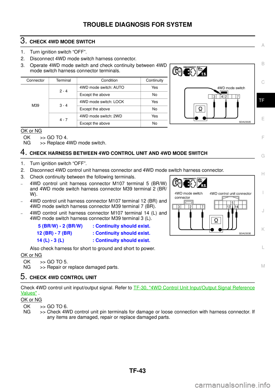 NISSAN X-TRAIL 2005  Service Repair Manual TROUBLE DIAGNOSIS FOR SYSTEM
TF-43
C
E
F
G
H
I
J
K
L
MA
B
TF
 
3. CHECK 4WD MODE SWITCH
1. Turn ignition switch “OFF”.
2. Disconnect 4WD mode switch harness connector. 
3. Operate 4WD mode switch 