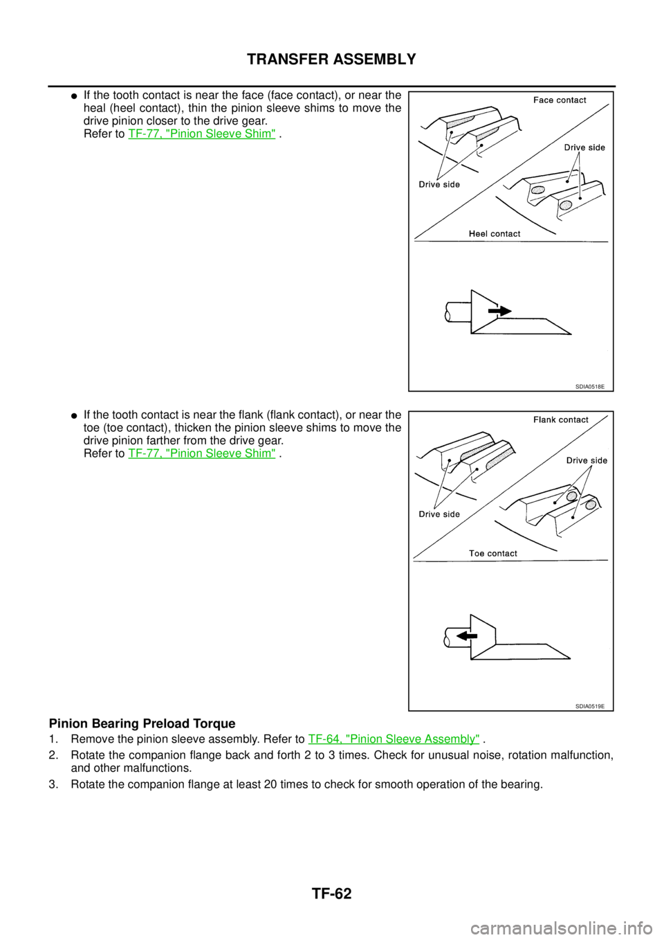 NISSAN X-TRAIL 2005  Service Repair Manual TF-62
TRANSFER ASSEMBLY
 
If the tooth contact is near the face (face contact), or near the
heal (heel contact), thin the pinion sleeve shims to move the
drive pinion closer to the drive gear.
Refer 