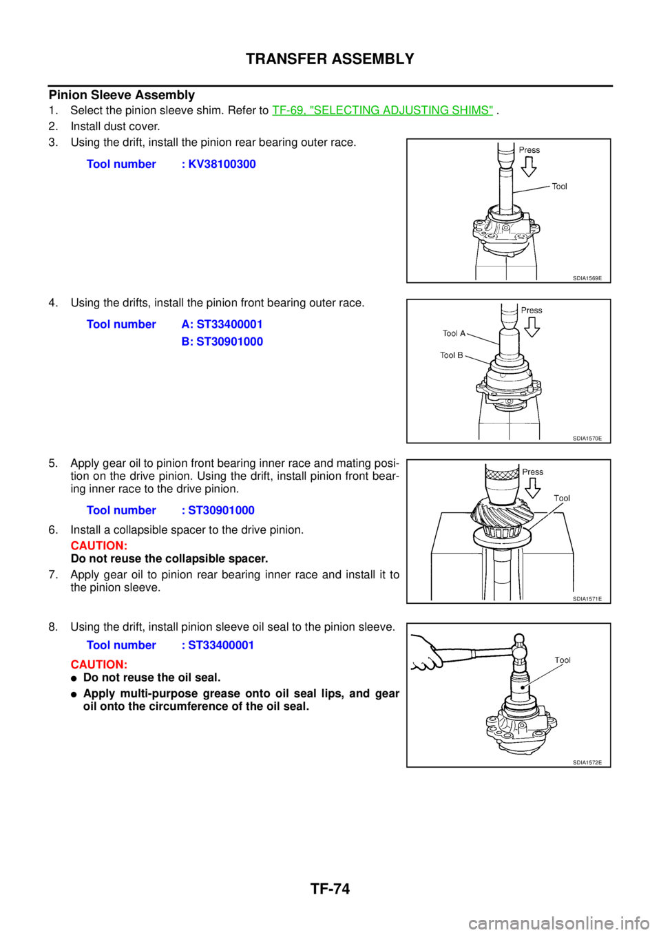 NISSAN X-TRAIL 2005  Service Repair Manual TF-74
TRANSFER ASSEMBLY
 
Pinion Sleeve Assembly
1. Select the pinion sleeve shim. Refer to TF-69, "SELECTING ADJUSTING SHIMS" .
2. Install dust cover.
3. Using the drift, install the pinion rear bear