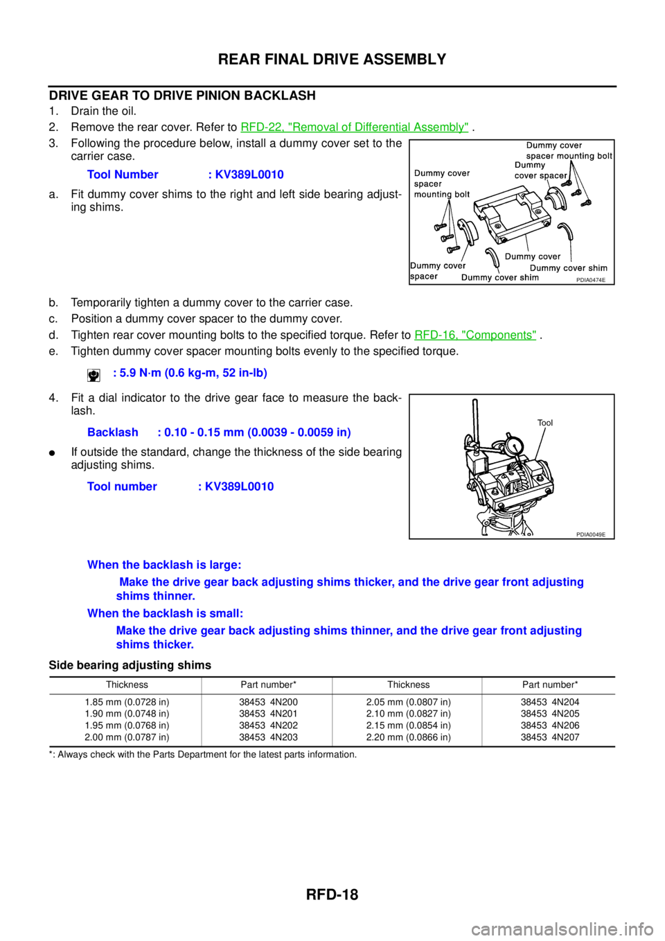 NISSAN X-TRAIL 2005  Service Repair Manual RFD-18
REAR FINAL DRIVE ASSEMBLY
 
DRIVE GEAR TO DRIVE PINION BACKLASH
1. Drain the oil.
2. Remove the rear cover. Refer to RFD-22, "
Removal of Differential Assembly" .
3. Following the procedure bel