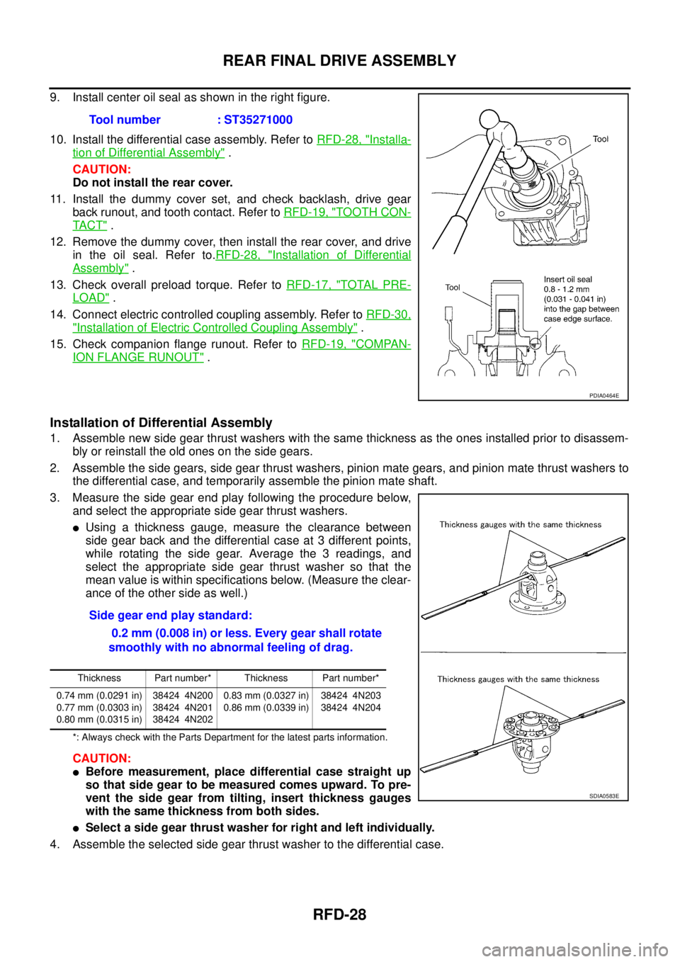 NISSAN X-TRAIL 2005  Service Repair Manual RFD-28
REAR FINAL DRIVE ASSEMBLY
 
9. Install center oil seal as shown in the right figure.
10. Install the differential case assembly. Refer to RFD-28, "
Installa-
tion of Differential Assembly" .
CA