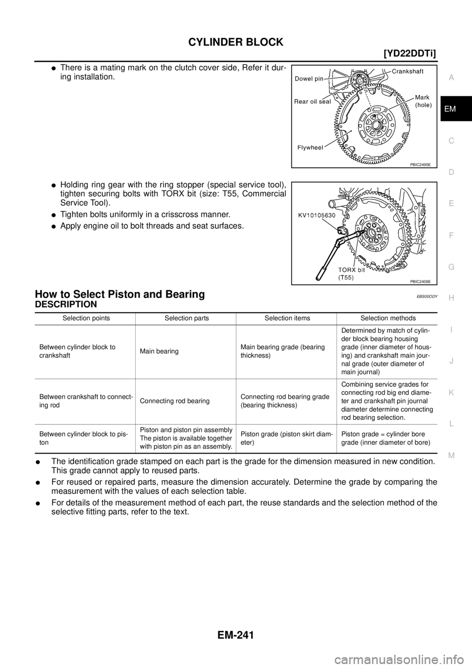 NISSAN X-TRAIL 2005  Service Repair Manual CYLINDER BLOCK
EM-241
[YD22DDTi]
C
D
E
F
G
H
I
J
K
L
MA
EM
 
There is a mating mark on the clutch cover side, Refer it dur-
ing installation.
Holding ring gear with the ring stopper (special service