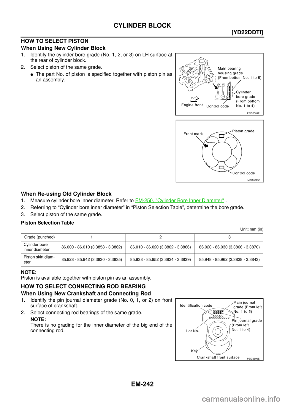 NISSAN X-TRAIL 2005  Service Repair Manual EM-242
[YD22DDTi]
CYLINDER BLOCK
 
HOW TO SELECT PISTON
When Using New Cylinder Block
1. Identify the cylinder bore grade (No. 1, 2, or 3) on LH surface at
the rear of cylinder block.
2. Select piston