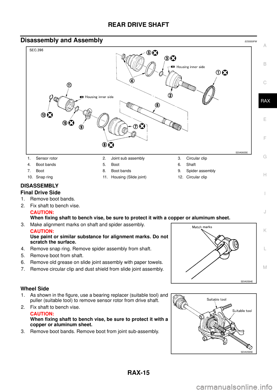 NISSAN X-TRAIL 2005  Service Repair Manual REAR DRIVE SHAFT
RAX-15
C
E
F
G
H
I
J
K
L
MA
B
RAX
 
Disassembly and AssemblyEDS000FM
DISASSEMBLY
Final Drive Side
1. Remove boot bands.
2. Fix shaft to bench vise.
CAUTION:
When fixing shaft to bench