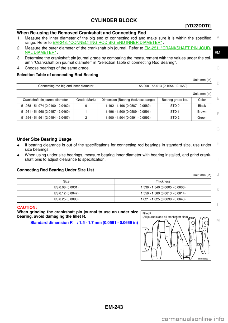 NISSAN X-TRAIL 2005  Service Repair Manual CYLINDER BLOCK
EM-243
[YD22DDTi]
C
D
E
F
G
H
I
J
K
L
MA
EM
 
When Re-using the Removed Crankshaft and Connecting Rod
1. Measure the inner diameter of the big end of connecting rod and make sure it is 