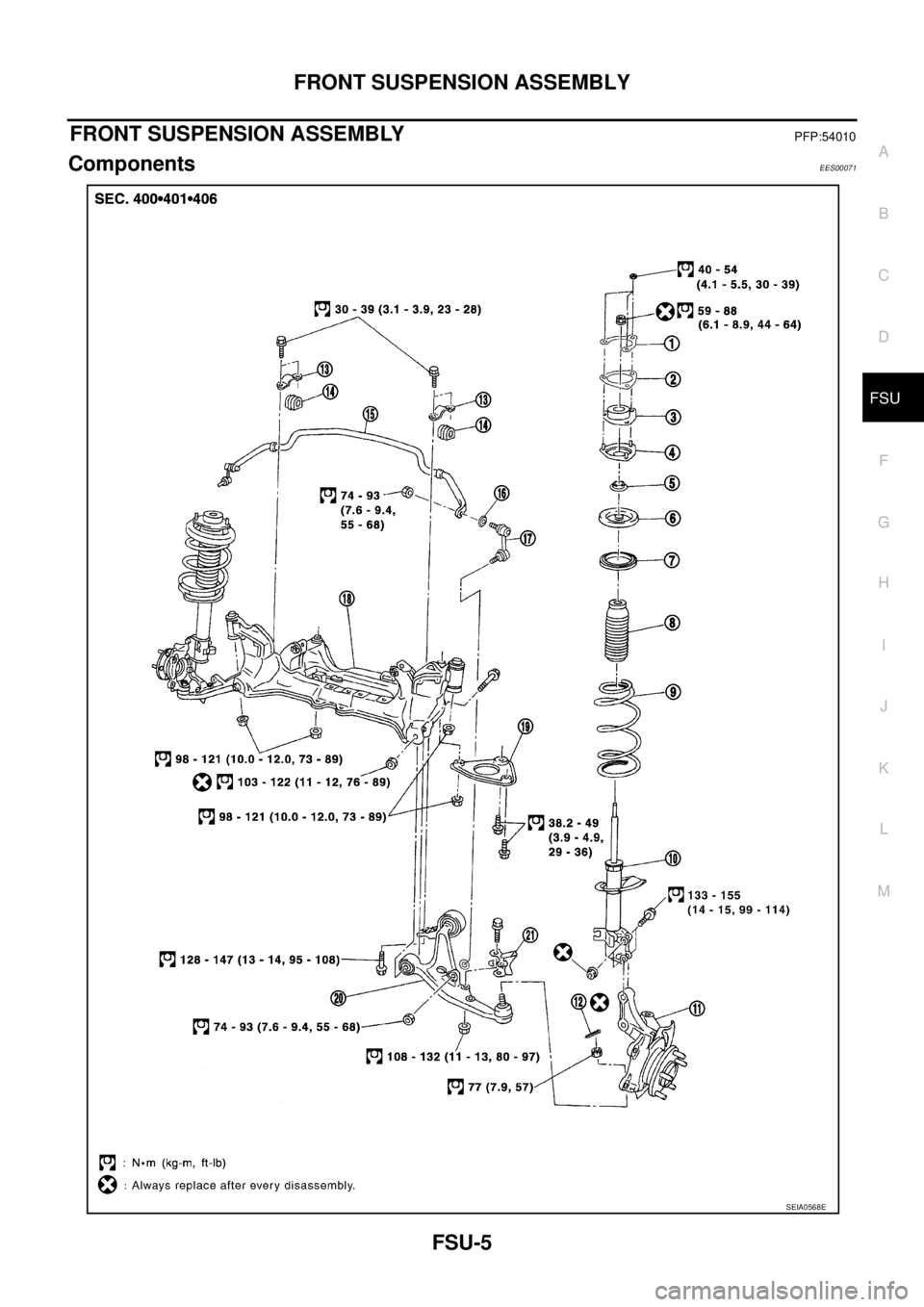 NISSAN X-TRAIL 2005  Service Repair Manual FRONT SUSPENSION ASSEMBLY
FSU-5
C
D
F
G
H
I
J
K
L
MA
B
FSU
 
FRONT SUSPENSION ASSEMBLYPFP:54010
ComponentsEES00071
SEIA0568E 