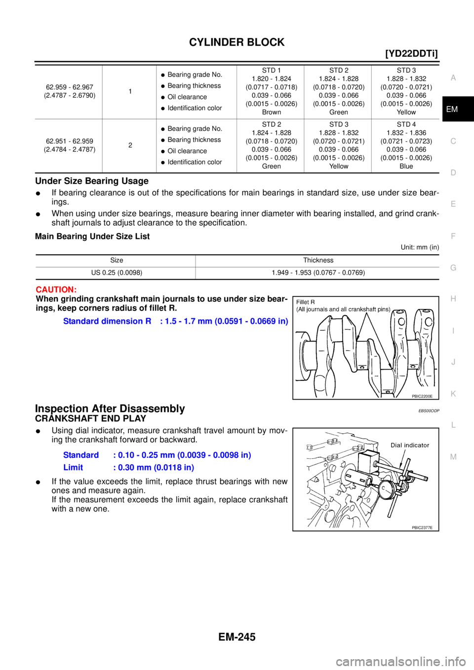 NISSAN X-TRAIL 2005  Service Repair Manual CYLINDER BLOCK
EM-245
[YD22DDTi]
C
D
E
F
G
H
I
J
K
L
MA
EM
 
Under Size Bearing Usage
If bearing clearance is out of the specifications for main bearings in standard size, use under size bear-
ings.
