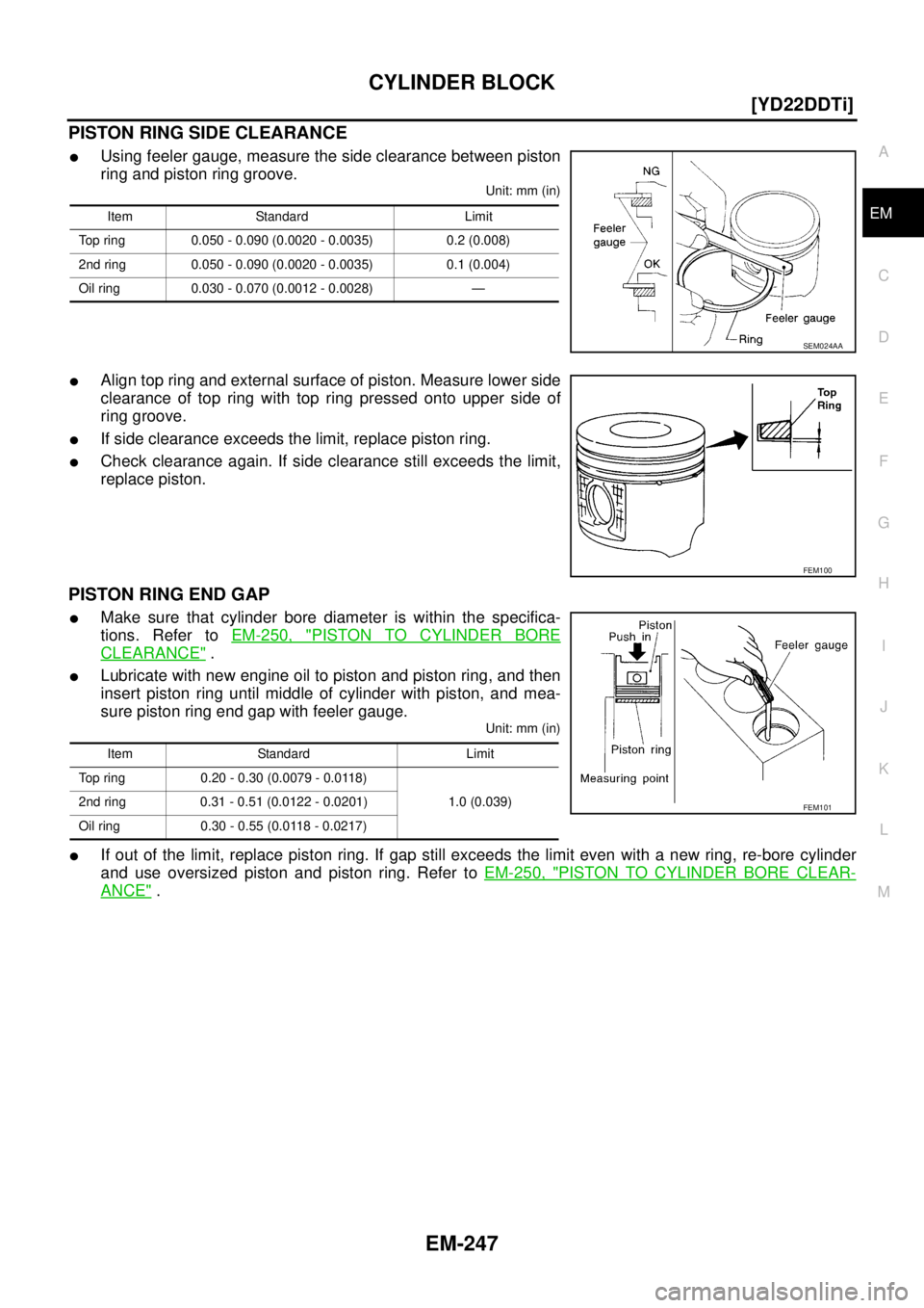 NISSAN X-TRAIL 2005  Service Repair Manual CYLINDER BLOCK
EM-247
[YD22DDTi]
C
D
E
F
G
H
I
J
K
L
MA
EM
 
PISTON RING SIDE CLEARANCE
Using feeler gauge, measure the side clearance between piston
ring and piston ring groove.
Unit: mm (in)
Align