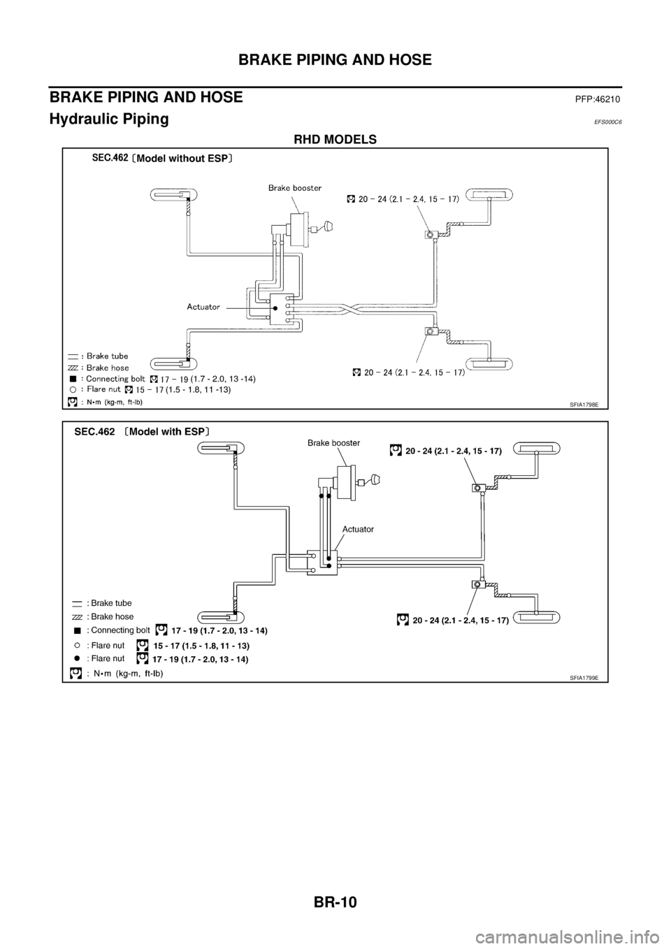 NISSAN X-TRAIL 2005  Service Repair Manual BR-10
BRAKE PIPING AND HOSE
 
BRAKE PIPING AND HOSEPFP:46210
Hydraulic Piping EFS000C6
RHD MODELS
SFIA1798E
SFIA1799E 