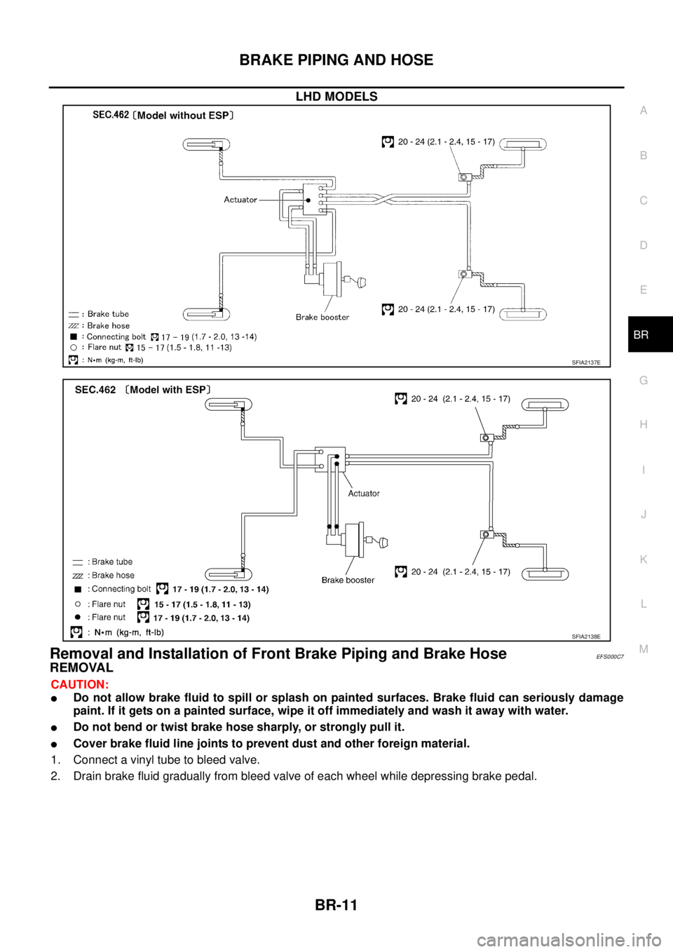 NISSAN X-TRAIL 2005  Service Repair Manual BRAKE PIPING AND HOSE
BR-11
C
D
E
G
H
I
J
K
L
MA
B
BR
 
LHD MODELS
Removal and Installation of Front Brake Piping and Brake HoseEFS000C7
REMOVAL
CAUTION:
Do not allow brake fluid to spill or splash o