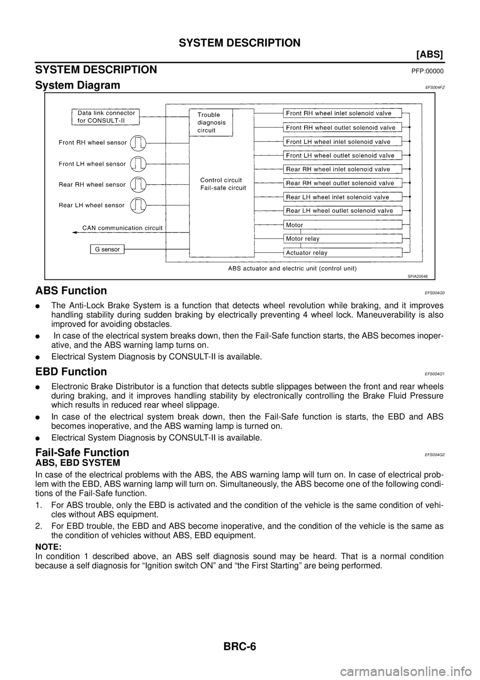 NISSAN X-TRAIL 2005  Service Repair Manual BRC-6
[ABS]
SYSTEM DESCRIPTION
 
SYSTEM DESCRIPTIONPFP:00000
System DiagramEFS004FZ
ABS FunctionEFS004G0
The Anti-Lock Brake System is a function that detects wheel revolution while braking, and it i