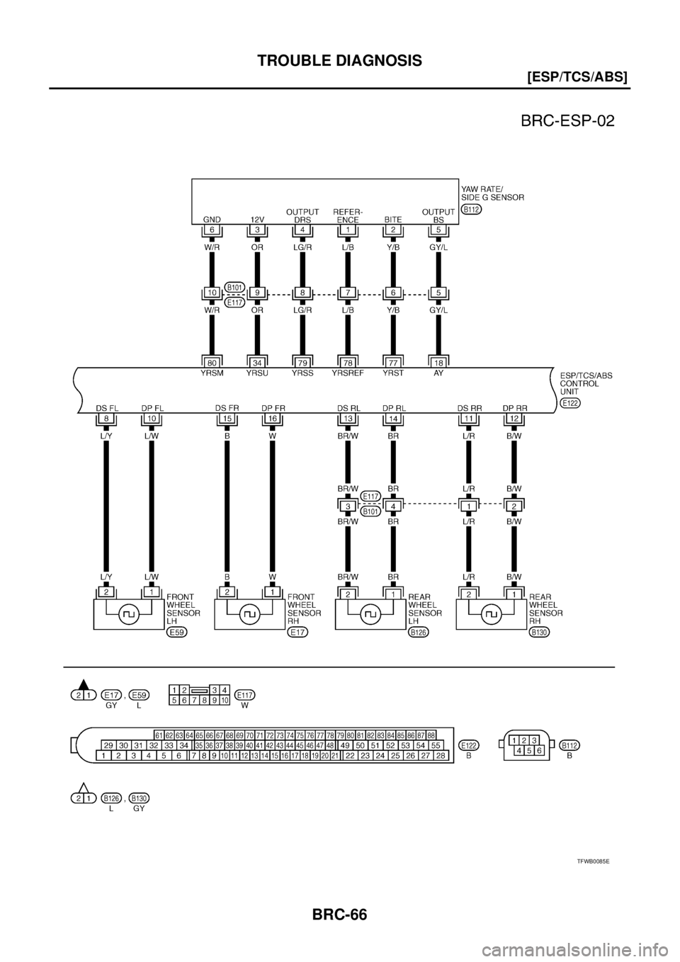 NISSAN X-TRAIL 2005  Service Repair Manual BRC-66
[ESP/TCS/ABS]
TROUBLE DIAGNOSIS
 
TFWB0085E 