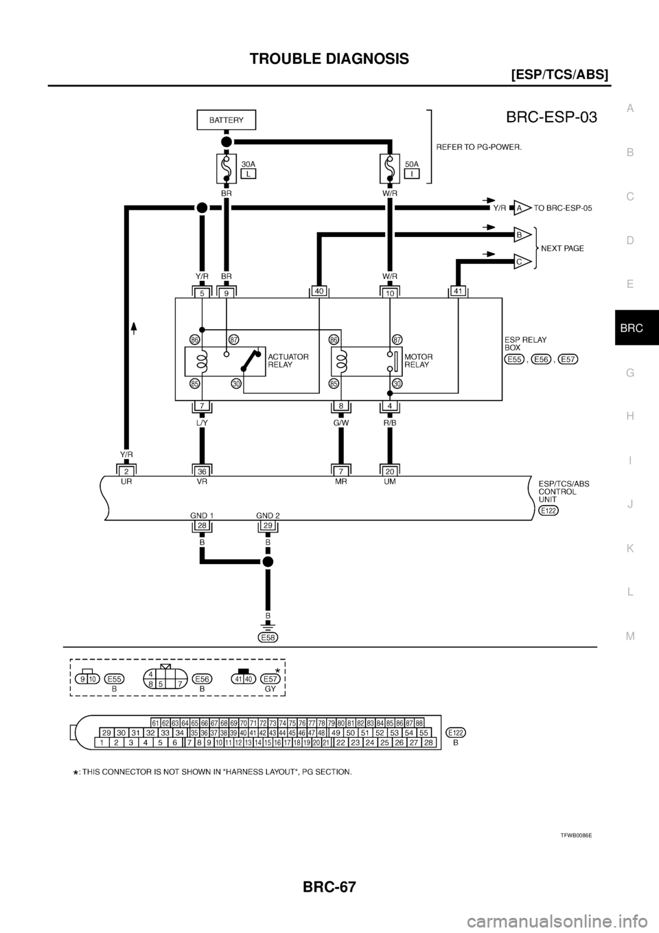 NISSAN X-TRAIL 2005  Service Repair Manual TROUBLE DIAGNOSIS
BRC-67
[ESP/TCS/ABS]
C
D
E
G
H
I
J
K
L
MA
B
BRC
 
TFWB0086E 
