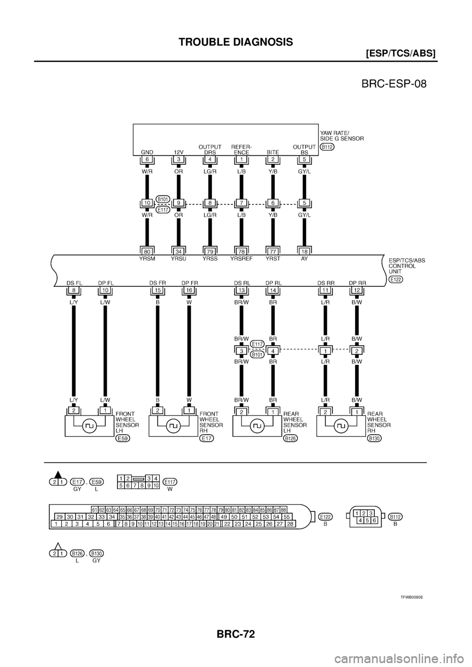 NISSAN X-TRAIL 2005  Service Repair Manual BRC-72
[ESP/TCS/ABS]
TROUBLE DIAGNOSIS
 
TFWB0090E 