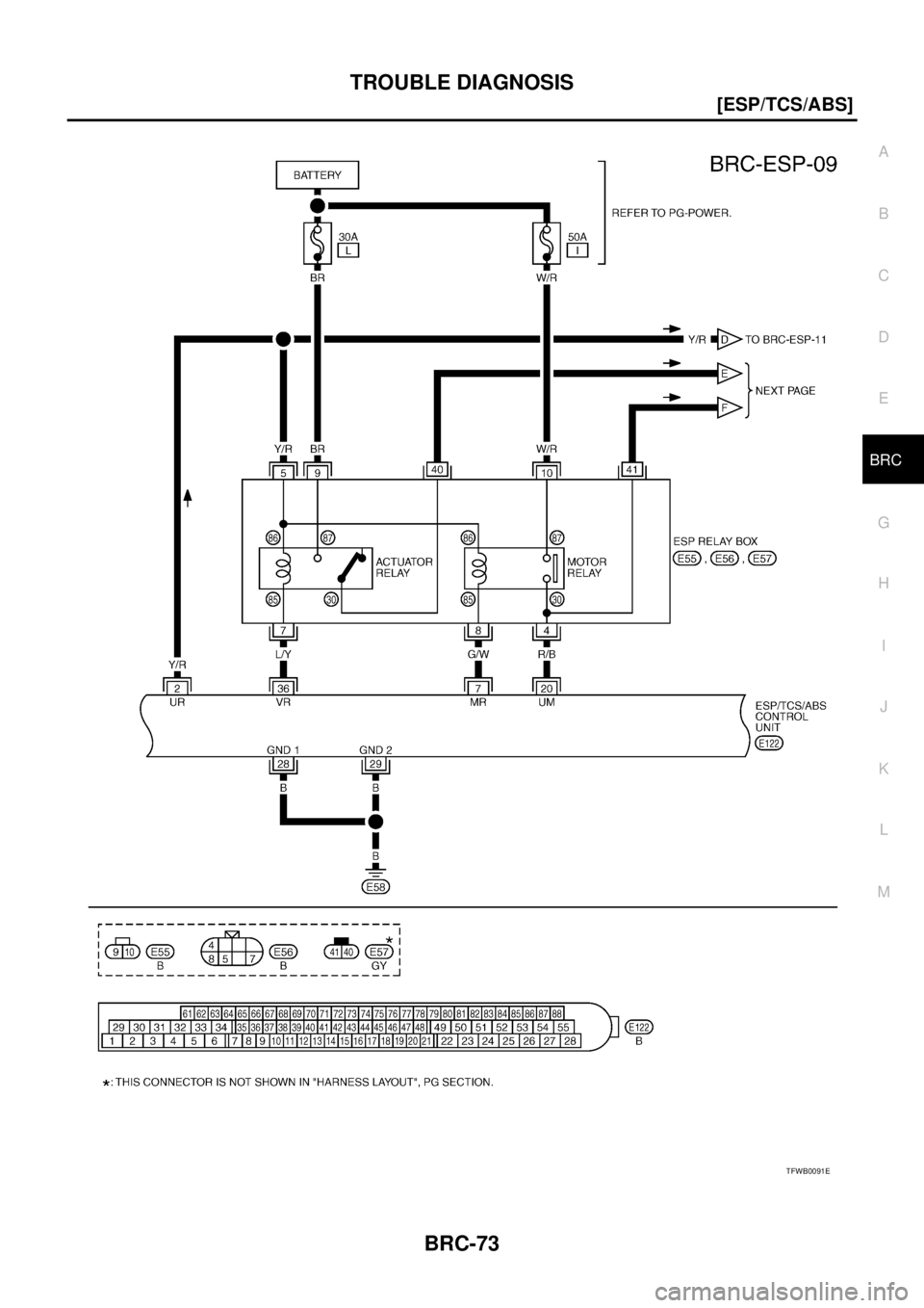 NISSAN X-TRAIL 2005  Service Repair Manual TROUBLE DIAGNOSIS
BRC-73
[ESP/TCS/ABS]
C
D
E
G
H
I
J
K
L
MA
B
BRC
 
TFWB0091E 