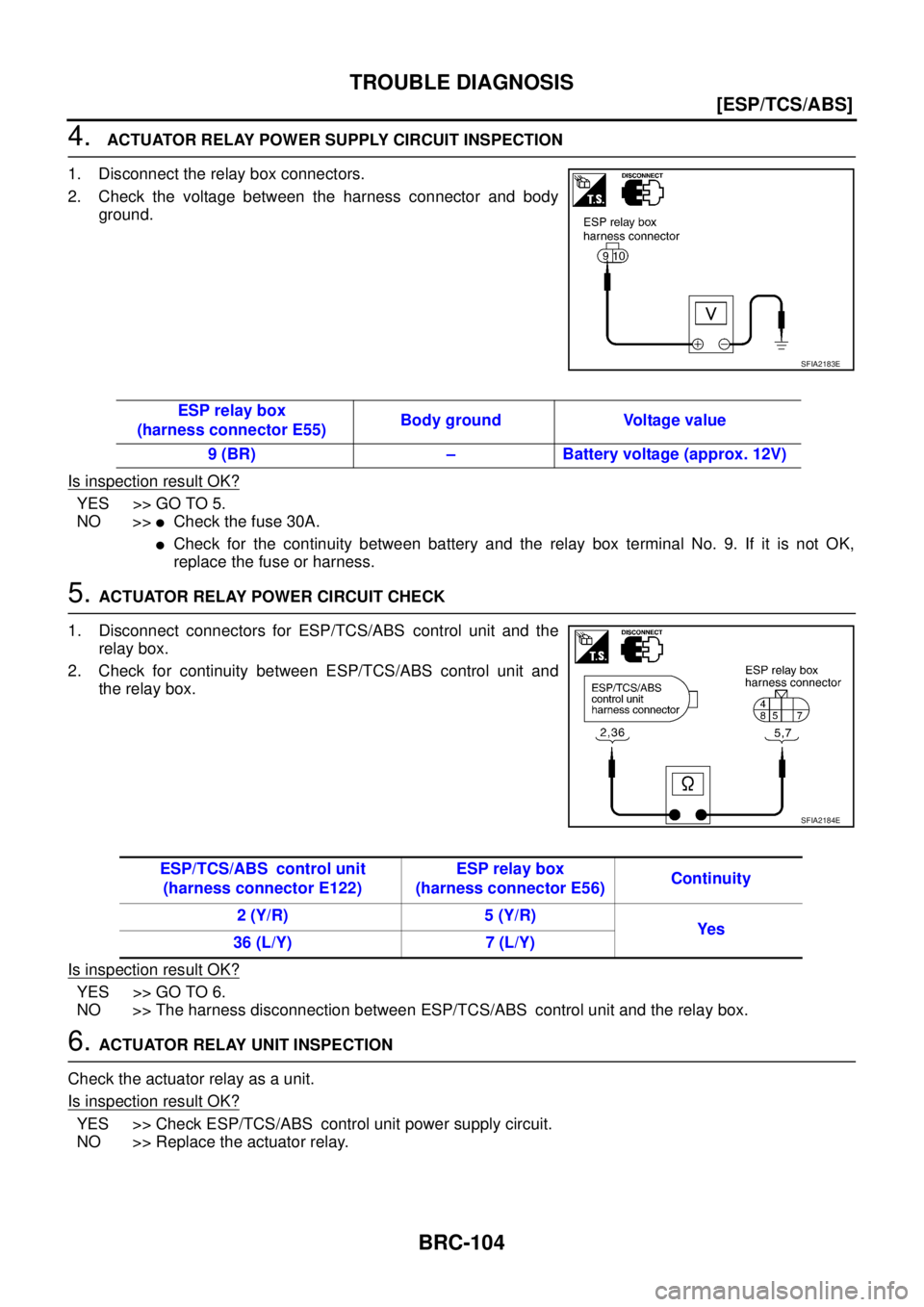 NISSAN X-TRAIL 2005  Service Repair Manual BRC-104
[ESP/TCS/ABS]
TROUBLE DIAGNOSIS
 
4. ACTUATOR RELAY POWER SUPPLY CIRCUIT INSPECTION
1. Disconnect the relay box connectors.
2. Check the voltage between the harness connector and body
ground.
