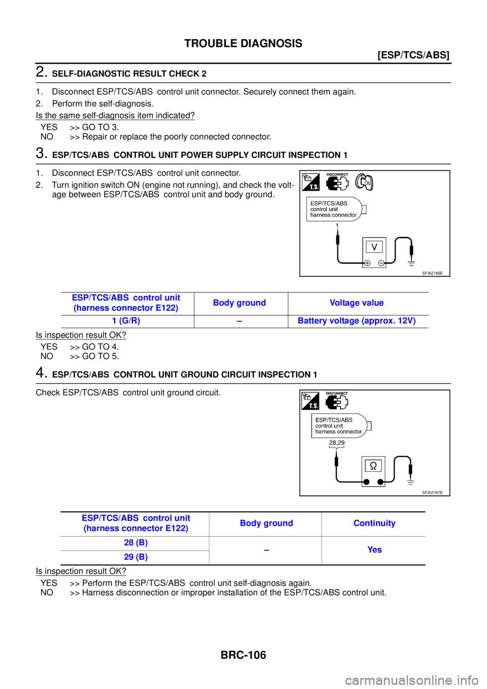 NISSAN X-TRAIL 2005  Service Repair Manual BRC-106
[ESP/TCS/ABS]
TROUBLE DIAGNOSIS
 
2. SELF-DIAGNOSTIC RESULT CHECK 2
1. Disconnect ESP/TCS/ABS control unit connector. Securely connect them again.
2. Perform the self-diagnosis.
Is the same se