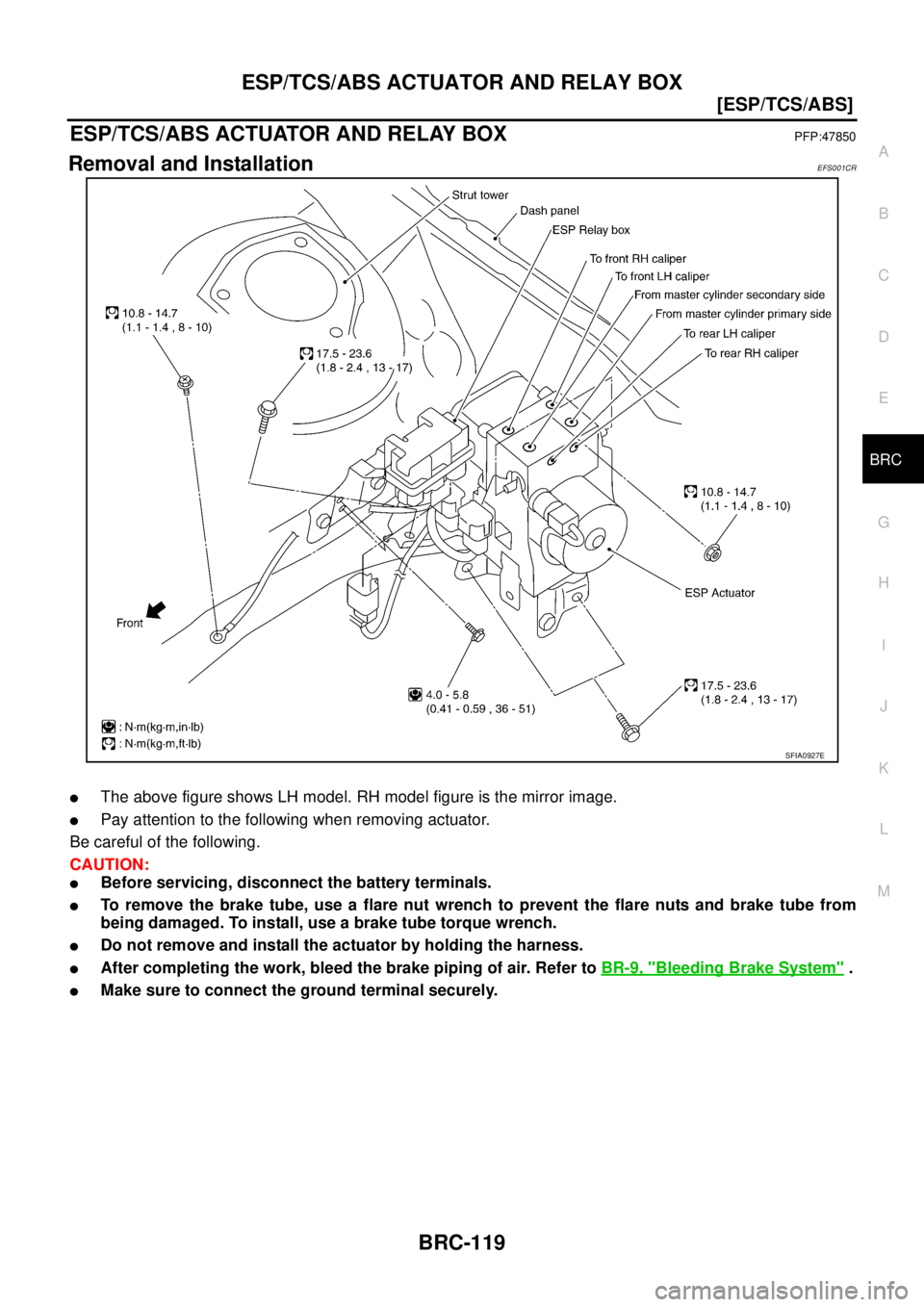 NISSAN X-TRAIL 2005  Service Repair Manual ESP/TCS/ABS ACTUATOR AND RELAY BOX
BRC-119
[ESP/TCS/ABS]
C
D
E
G
H
I
J
K
L
MA
B
BRC
 
ESP/TCS/ABS ACTUATOR AND RELAY BOXPFP:47850
Removal and InstallationEFS001CR
The above figure shows LH model. RH 
