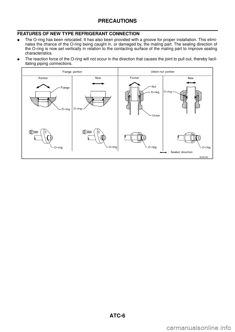 NISSAN X-TRAIL 2005  Service Repair Manual ATC-6
PRECAUTIONS
 
FEATURES OF NEW TYPE REFRIGERANT CONNECTION
The O-ring has been relocated. It has also been provided with a groove for proper installation. This elimi-
nates the chance of the O-r