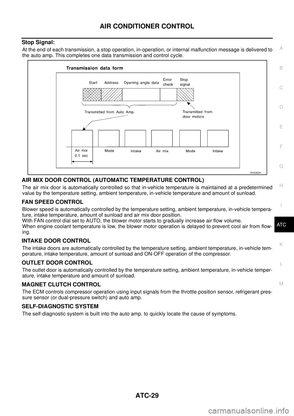 NISSAN X-TRAIL 2005 Service Repair Manual AIR CONDITIONER CONTROL
ATC-29
C
D
E
F
G
H
I
K
L
MA
B
AT C
Stop Signal:
At the end of each transmission, a stop operation, in-operation, or internal malfunction message is delivered to
the auto amp. NISSAN X-TRAIL 2005 Service Repair Manual AIR CONDITIONER CONTROL
ATC-29
C
D
E
F
G
H
I
K
L
MA
B
AT C
Stop Signal:
At the end of each transmission, a stop operation, in-operation, or internal malfunction message is delivered to
the auto amp.