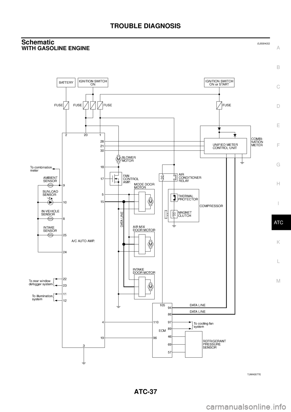 NISSAN X-TRAIL 2005  Service Repair Manual TROUBLE DIAGNOSIS
ATC-37
C
D
E
F
G
H
I
K
L
MA
B
AT C
 
SchematicEJS004GQ
WITH GASOLINE ENGINE
TJWA0077E 