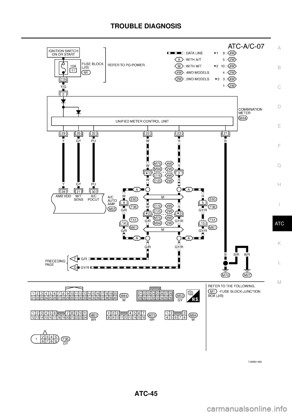 NISSAN X-TRAIL 2005 Service Repair Manual TROUBLE DIAGNOSIS
ATC-45
C
D
E
F
G
H
I
K
L
MA
B
AT C
TJWB0146E NISSAN X-TRAIL 2005 Service Repair Manual TROUBLE DIAGNOSIS
ATC-45
C
D
E
F
G
H
I
K
L
MA
B
AT C
TJWB0146E