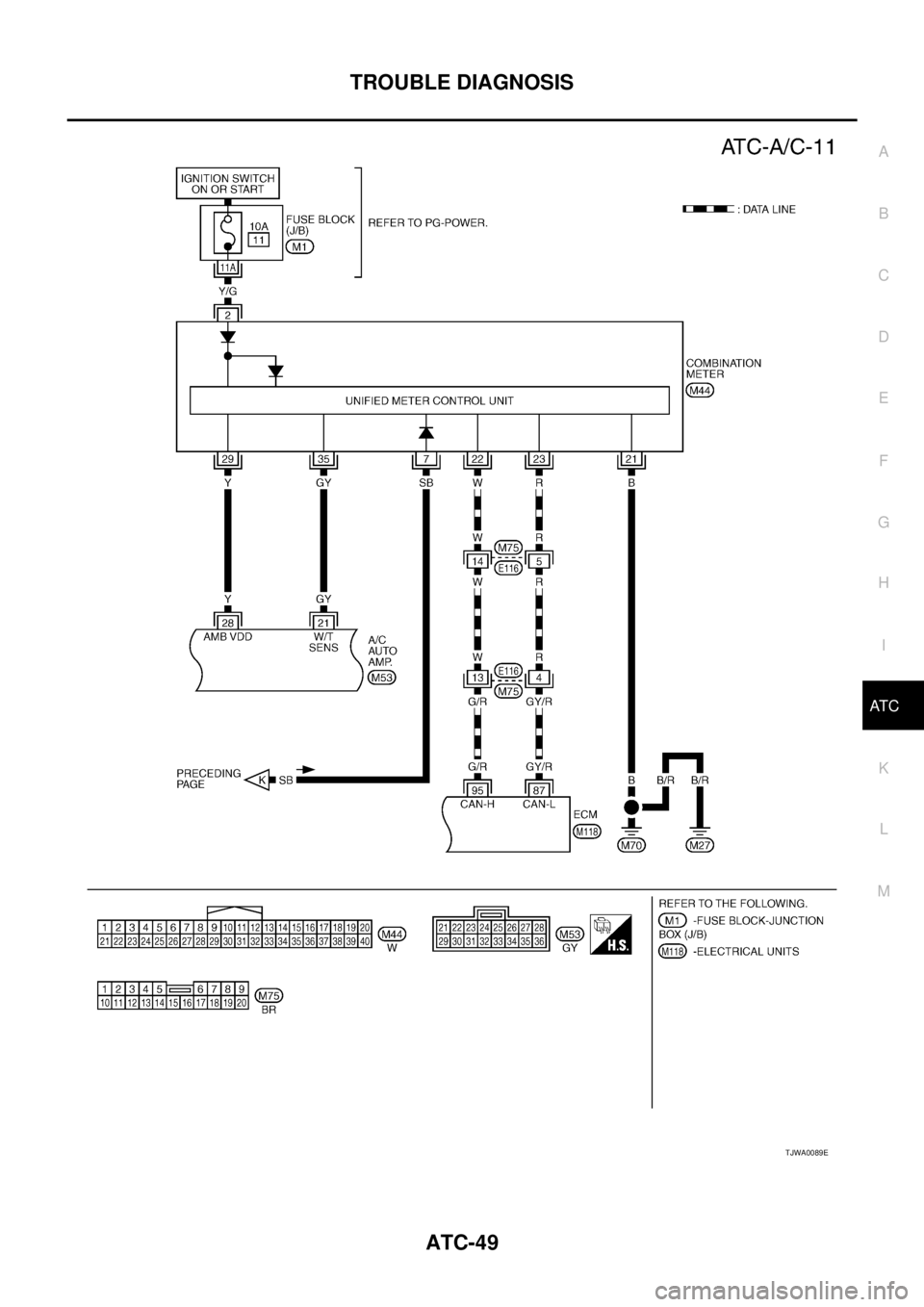 NISSAN X-TRAIL 2005 Service Repair Manual TROUBLE DIAGNOSIS
ATC-49
C
D
E
F
G
H
I
K
L
MA
B
AT C
TJWA0089E NISSAN X-TRAIL 2005 Service Repair Manual TROUBLE DIAGNOSIS
ATC-49
C
D
E
F
G
H
I
K
L
MA
B
AT C
TJWA0089E