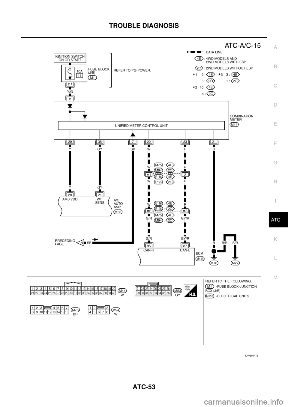 NISSAN X-TRAIL 2005 Service Repair Manual TROUBLE DIAGNOSIS
ATC-53
C
D
E
F
G
H
I
K
L
MA
B
AT C
TJWB0147E NISSAN X-TRAIL 2005 Service Repair Manual TROUBLE DIAGNOSIS
ATC-53
C
D
E
F
G
H
I
K
L
MA
B
AT C
TJWB0147E