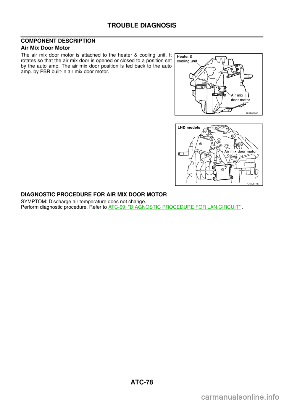NISSAN X-TRAIL 2005  Service Repair Manual ATC-78
TROUBLE DIAGNOSIS
 
COMPONENT DESCRIPTION
Air Mix Door Motor
The air mix door motor is attached to the heater & cooling unit. It
rotates so that the air mix door is opened or closed to a positi