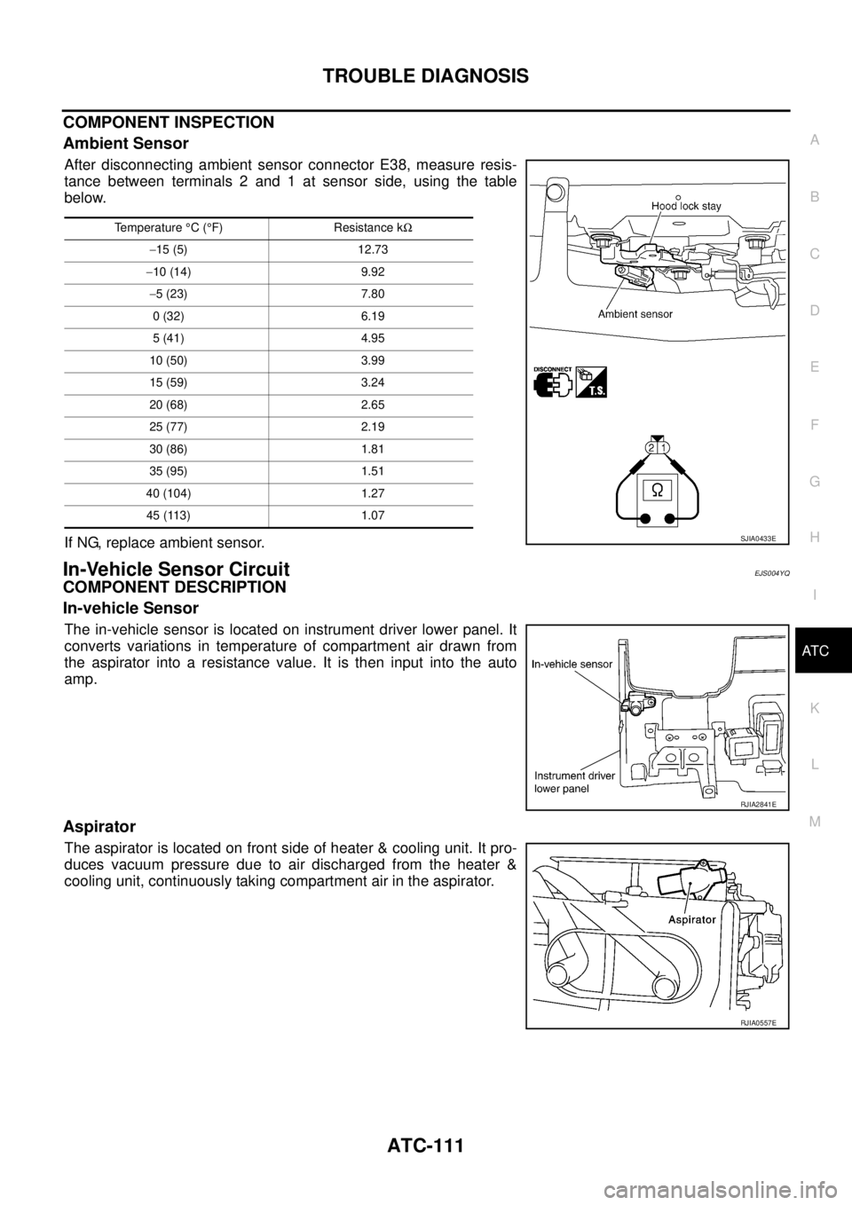 NISSAN X-TRAIL 2005 Service Repair Manual TROUBLE DIAGNOSIS
ATC-111
C
D
E
F
G
H
I
K
L
MA
B
AT C
COMPONENT INSPECTION
Ambient Sensor
After disconnecting ambient sensor connector E38, measure resis-
tance between terminals 2 and 1 at sensor s NISSAN X-TRAIL 2005 Service Repair Manual TROUBLE DIAGNOSIS
ATC-111
C
D
E
F
G
H
I
K
L
MA
B
AT C
COMPONENT INSPECTION
Ambient Sensor
After disconnecting ambient sensor connector E38, measure resis-
tance between terminals 2 and 1 at sensor s