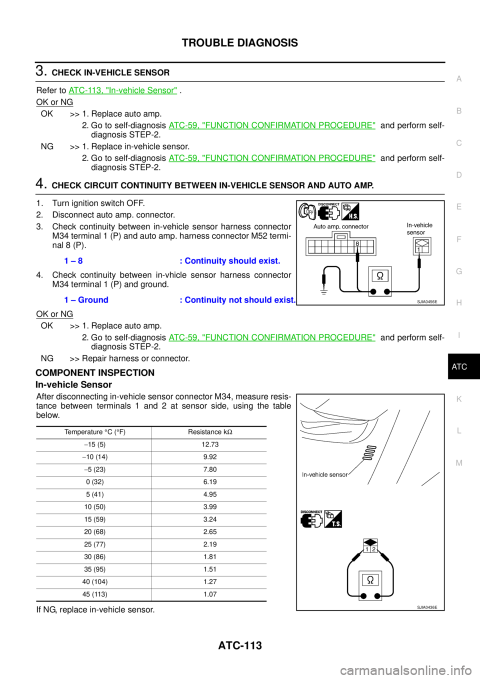 NISSAN X-TRAIL 2005  Service Repair Manual TROUBLE DIAGNOSIS
ATC-113
C
D
E
F
G
H
I
K
L
MA
B
AT C
 
3. CHECK IN-VEHICLE SENSOR
Refer to AT C - 11 3 ,  "
In-vehicle Sensor" .
OK or NG
OK >> 1. Replace auto amp.
2. Go to self-diagnosis AT C - 5 9