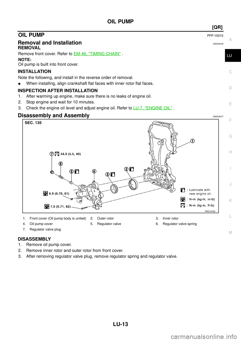 NISSAN X-TRAIL 2005  Service Repair Manual OIL PUMP
LU-13
[QR]
C
D
E
F
G
H
I
J
K
L
MA
LU
 
OIL PUMPPFP:15010
Removal and InstallationEBS00KO6
REMOVAL
Remove front cover. Refer to EM-46, "TIMING CHAIN" .
NOTE:
Oil pump is built into front cover