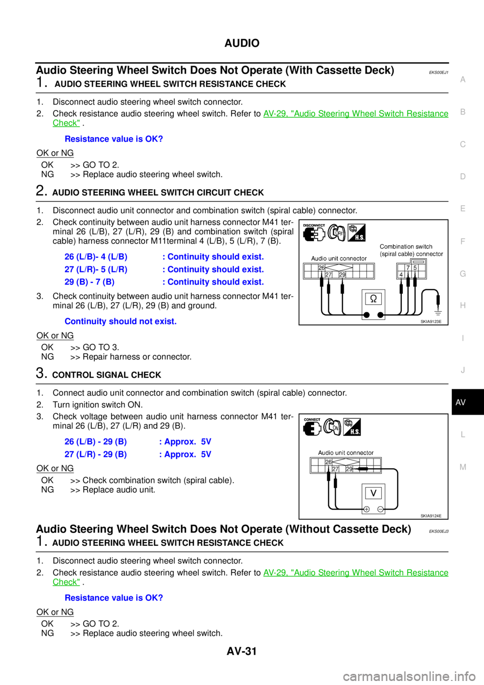 NISSAN X-TRAIL 2005  Service Repair Manual AUDIO
AV-31
C
D
E
F
G
H
I
J
L
MA
B
AV
 
Audio Steering Wheel Switch Does Not Operate (With Cassette Deck)EKS00EJ1
1.  AUDIO STEERING WHEEL SWITCH RESISTANCE CHECK
1. Disconnect audio steering wheel sw