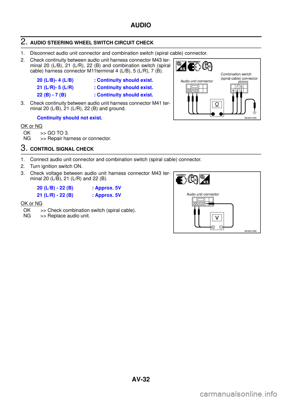 NISSAN X-TRAIL 2005  Service Repair Manual AV-32
AUDIO
 
2. AUDIO STEERING WHEEL SWITCH CIRCUIT CHECK
1. Disconnect audio unit connector and combination switch (spiral cable) connector.
2. Check continuity between audio unit harness connector 