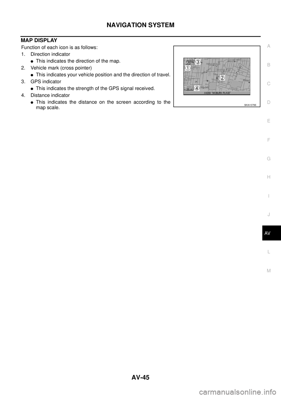 NISSAN X-TRAIL 2005  Service Repair Manual NAVIGATION SYSTEM
AV-45
C
D
E
F
G
H
I
J
L
MA
B
AV
 
MAP DISPLAY 
Function of each icon is as follows:
1. Direction indicator
This indicates the direction of the map.
2. Vehicle mark (cross pointer)
