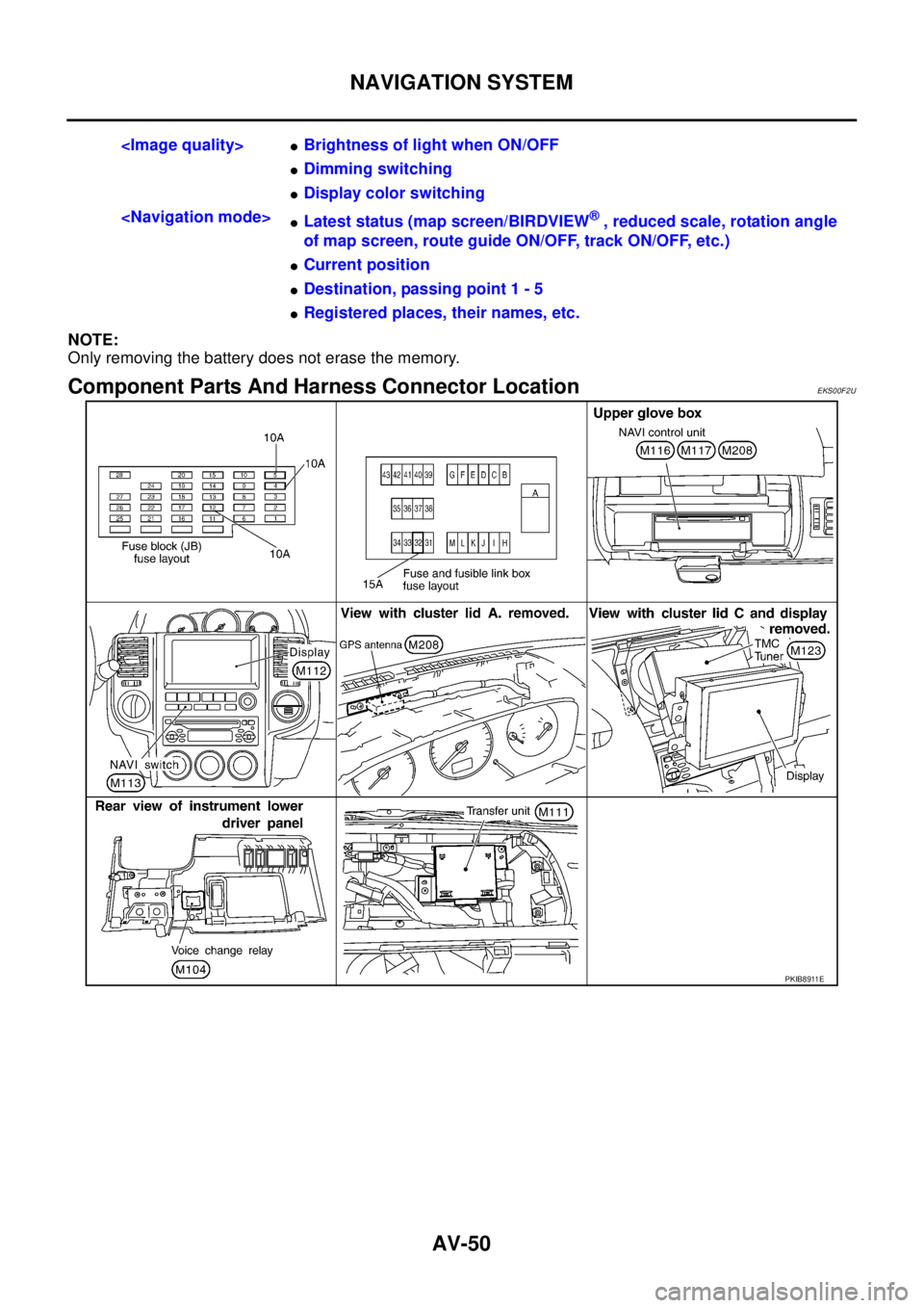 NISSAN X-TRAIL 2005  Service Repair Manual AV-50
NAVIGATION SYSTEM
 
NOTE:
Only removing the battery does not erase the memory.
Component Parts And Harness Connector LocationEKS00F2U
<Image quality>Brightness of light when ON/OFF
Dimming swi