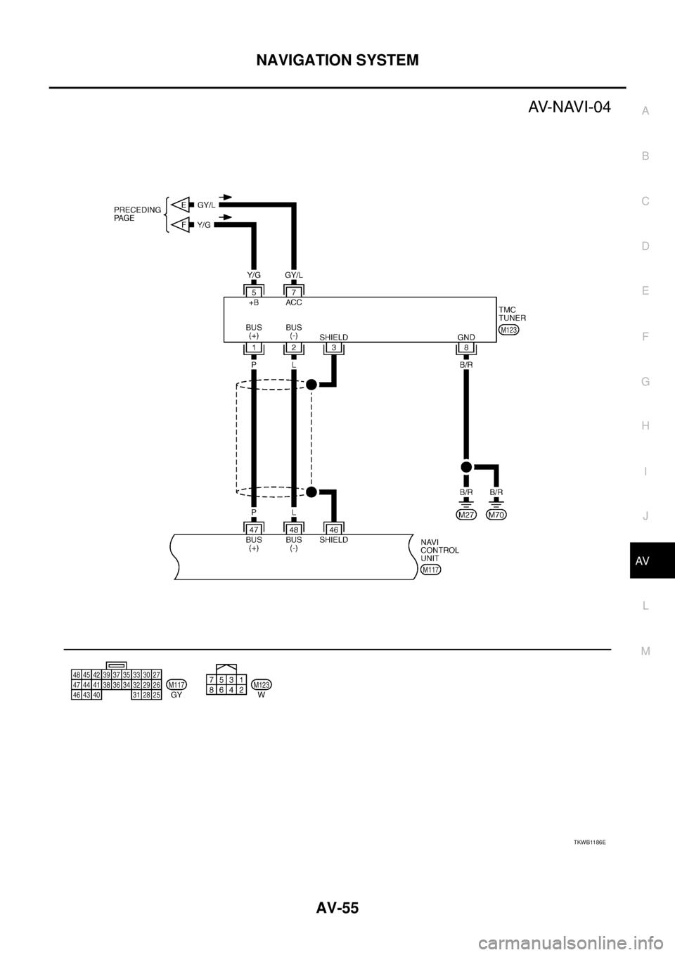 NISSAN X-TRAIL 2005  Service Repair Manual NAVIGATION SYSTEM
AV-55
C
D
E
F
G
H
I
J
L
MA
B
AV
 
TKWB1186E 