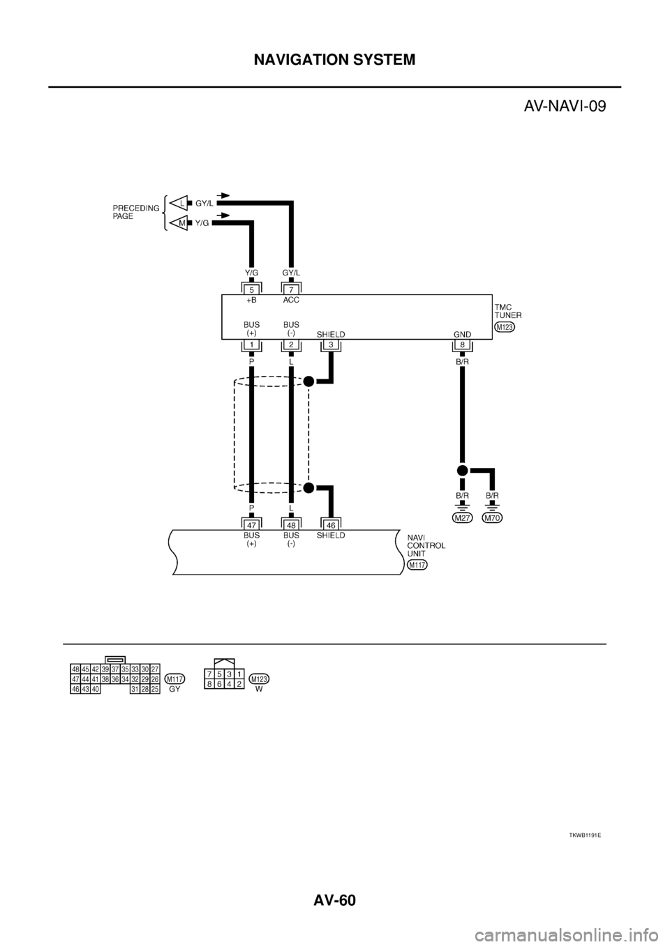 NISSAN X-TRAIL 2005  Service Repair Manual AV-60
NAVIGATION SYSTEM
 
TKWB1191E 
