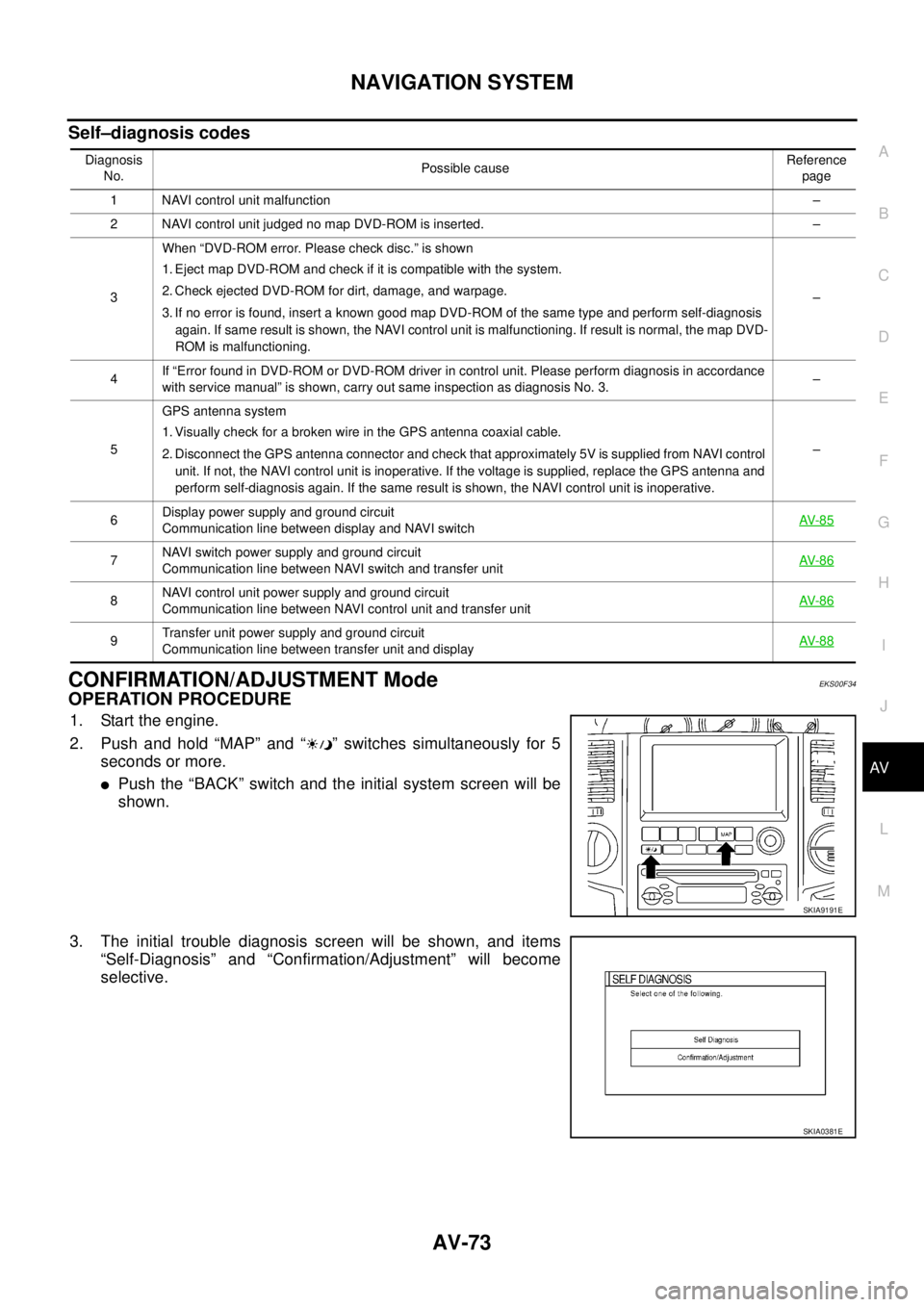 NISSAN X-TRAIL 2005  Service Repair Manual NAVIGATION SYSTEM
AV-73
C
D
E
F
G
H
I
J
L
MA
B
AV
 
Self–diagnosis codes
CONFIRMATION/ADJUSTMENT ModeEKS00F34
OPERATION PROCEDURE 
1. Start the engine.
2. Push and hold “MAP” and “ ” switche