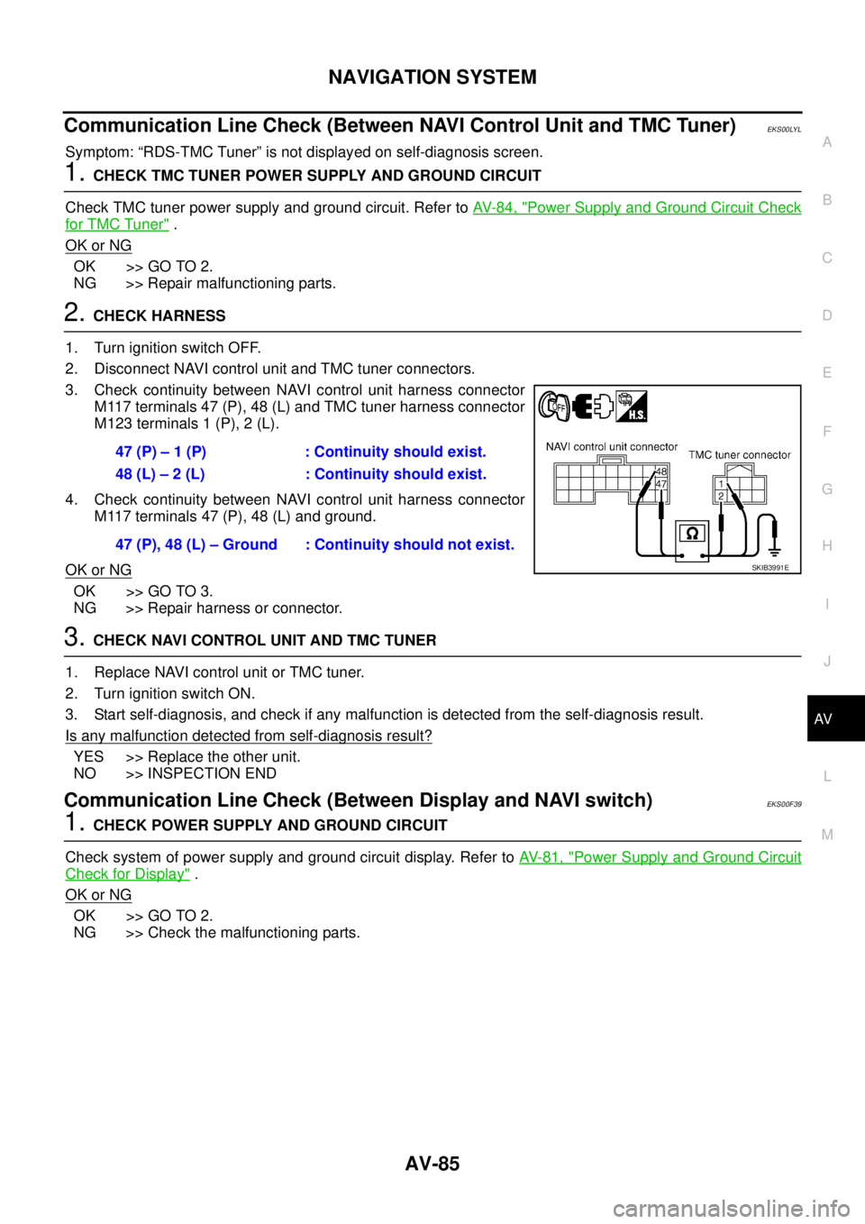 NISSAN X-TRAIL 2005  Service Repair Manual NAVIGATION SYSTEM
AV-85
C
D
E
F
G
H
I
J
L
MA
B
AV
 
Communication Line Check (Between NAVI Control Unit and TMC Tuner)EKS00LYL
Symptom: “RDS-TMC Tuner” is not displayed on self-diagnosis screen.
1
