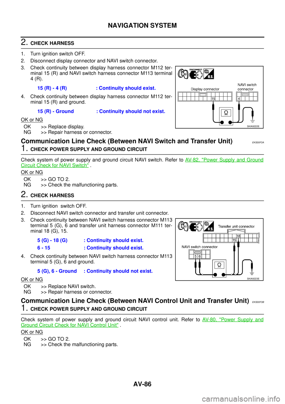 NISSAN X-TRAIL 2005  Service Repair Manual AV-86
NAVIGATION SYSTEM
 
2. CHECK HARNESS 
1. Turn ignition switch OFF.
2. Disconnect display connector and NAVI switch connector.
3. Check continuity between display harness connector M112 ter-
mina