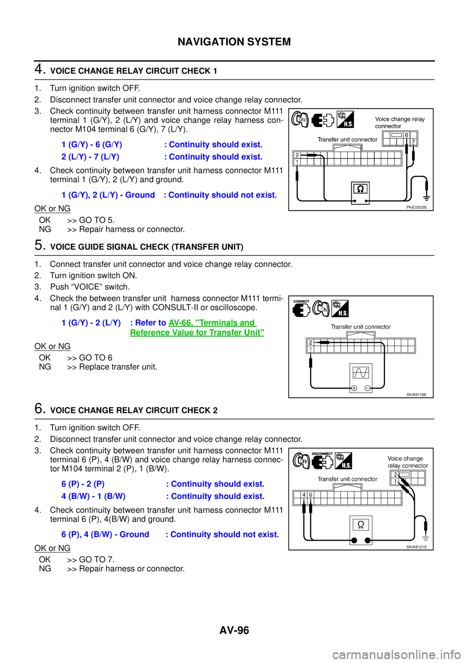 NISSAN X-TRAIL 2005  Service Repair Manual AV-96
NAVIGATION SYSTEM
 
4. VOICE CHANGE RELAY CIRCUIT CHECK 1
1. Turn ignition switch OFF.
2. Disconnect transfer unit connector and voice change relay connector.
3. Check continuity between transfe