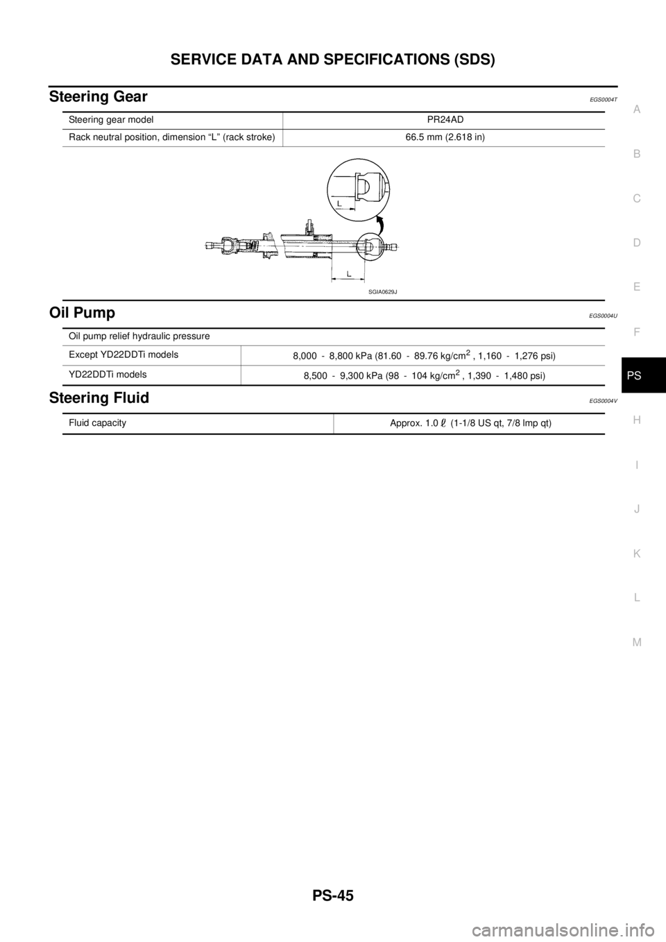 NISSAN X-TRAIL 2005  Service Repair Manual SERVICE DATA AND SPECIFICATIONS (SDS)
PS-45
C
D
E
F
H
I
J
K
L
MA
B
PS
 
Steering GearEGS0004T
Oil PumpEGS0004U
Steering FluidEGS0004V
Steering gear model PR24AD
Rack neutral position, dimension “L