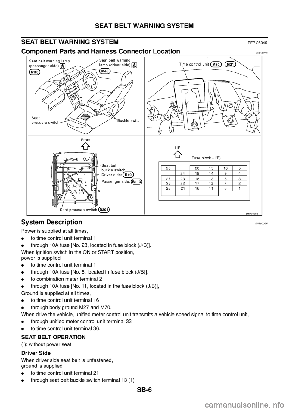 NISSAN X-TRAIL 2005  Service Repair Manual SB-6
SEAT BELT WARNING SYSTEM
 
SEAT BELT WARNING SYSTEMPFP:25045
Component Parts and Harness Connector LocationEHS000H6
System DescriptionEHS000GP
Power is supplied at all times,
to time control uni