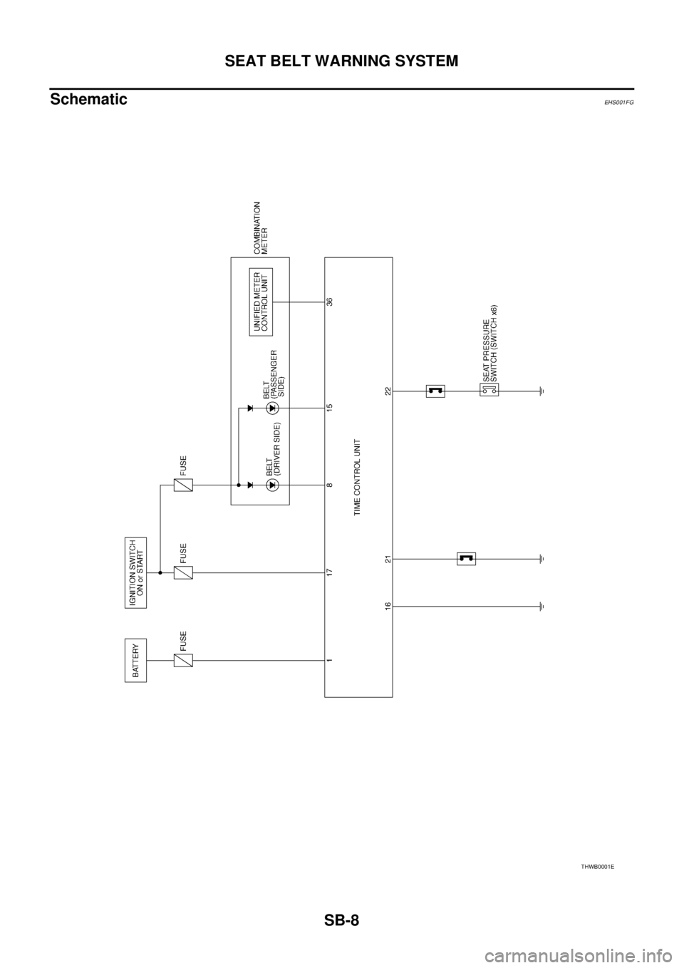 NISSAN X-TRAIL 2005  Service Repair Manual SB-8
SEAT BELT WARNING SYSTEM
 
SchematicEHS001FG
THWB0001E 