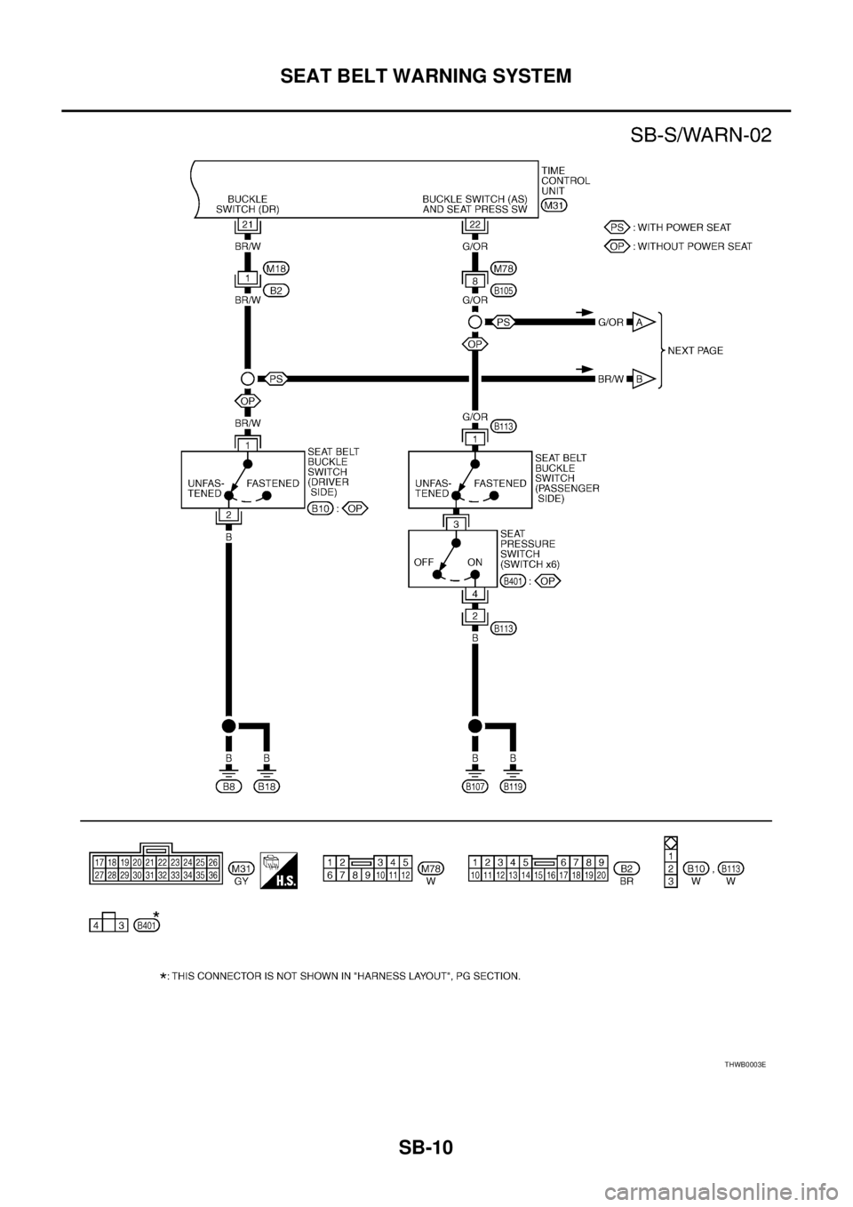 NISSAN X-TRAIL 2005  Service Repair Manual SB-10
SEAT BELT WARNING SYSTEM
 
THWB0003E 
